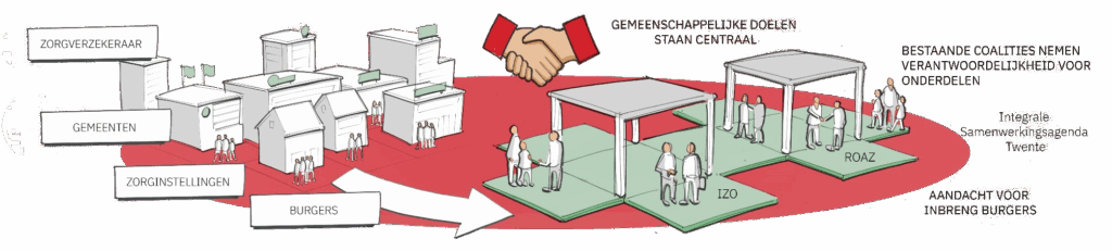 Twente Beter Tekening